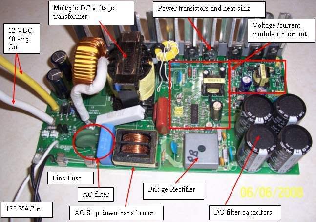 Converter CS4500 fan thermal 